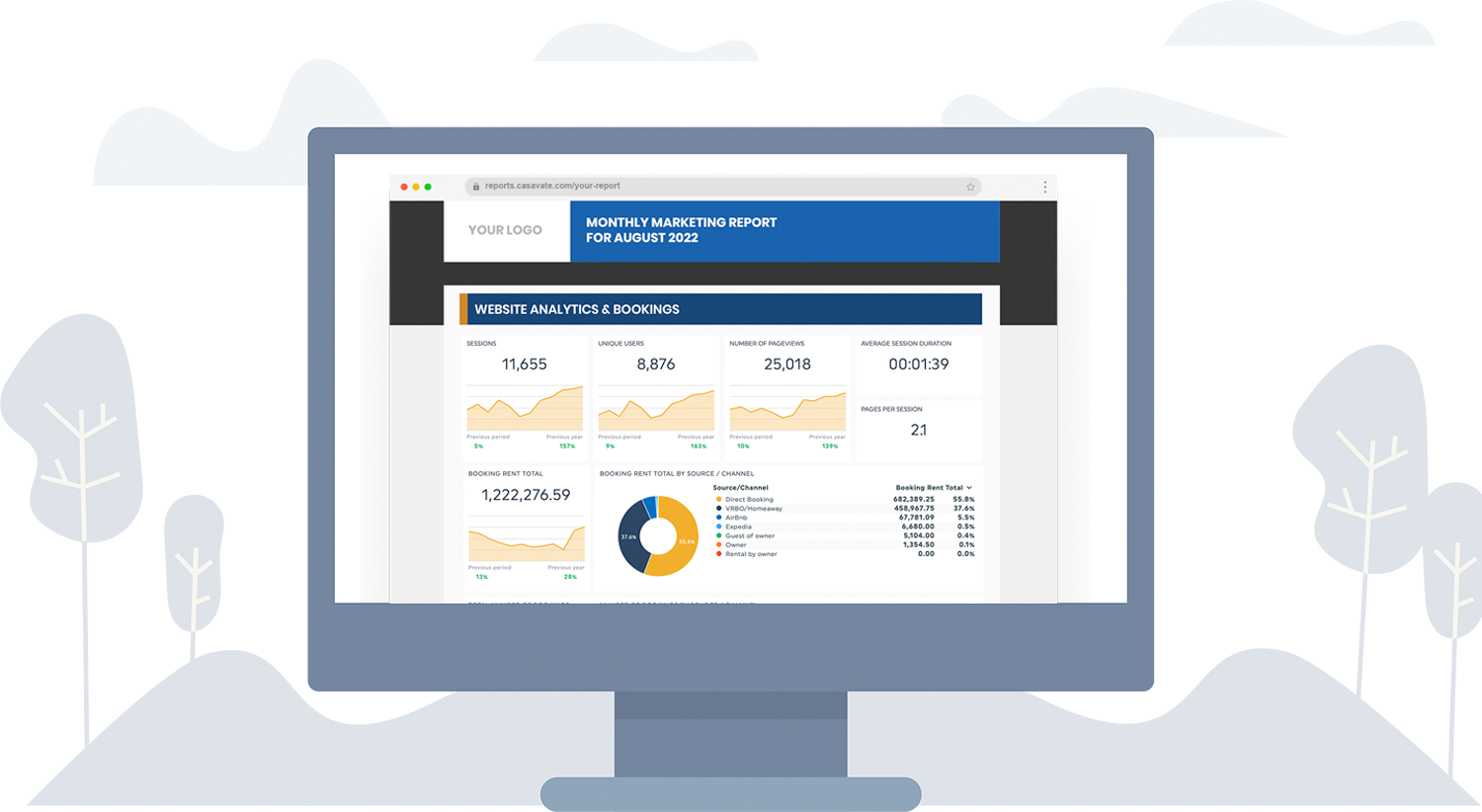 Vacation Rental Marketing Dashboard - Casavate